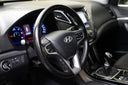 Hyundai i40 1.7 CRDI 100 kW