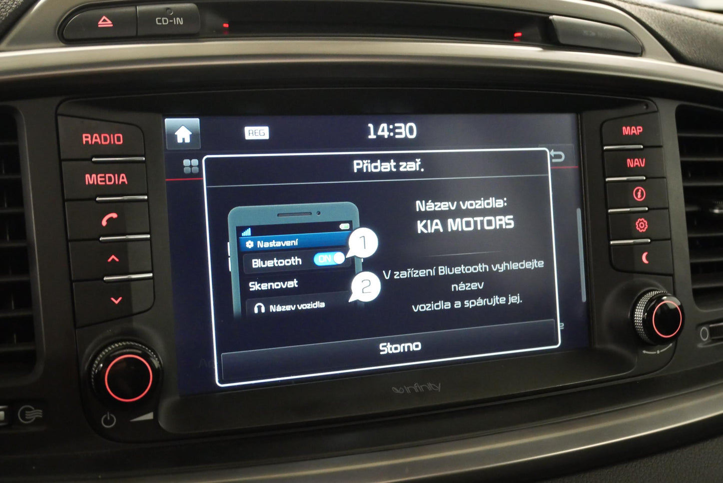 Kia Sorento 2.2 CRDi 147 kW Platinum