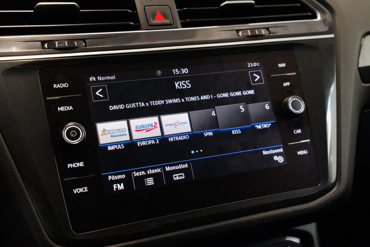 Volkswagen Tiguan Allspace 2.0 TSI 140 kW 4Motion R-Line