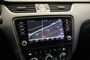 Škoda Octavia 1.4 TSI 110 kW Ambition