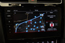 Volkswagen Golf 2.0 TSI 221 kW 4Motion R