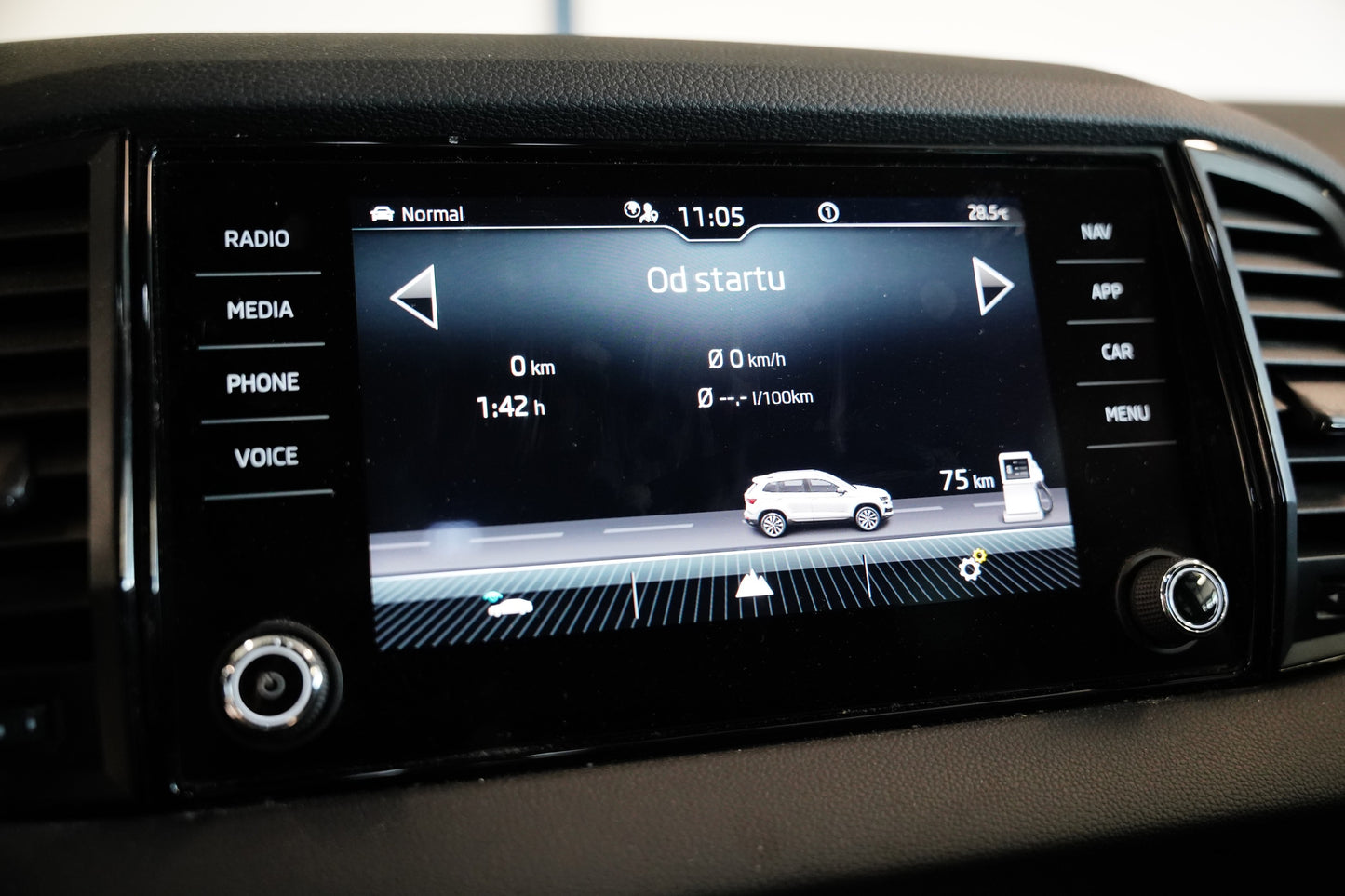 Škoda Karoq 2.0 TDI 110 kW 4x4 Sportline