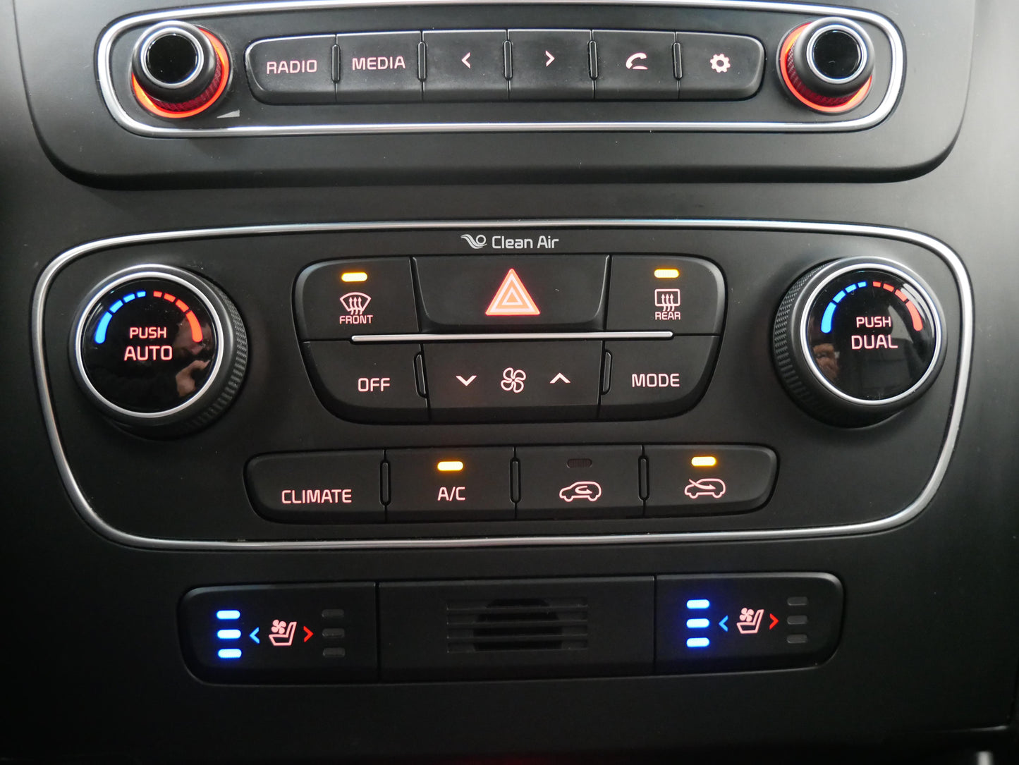 Kia Sorento 2.2 CRDI 145 kW